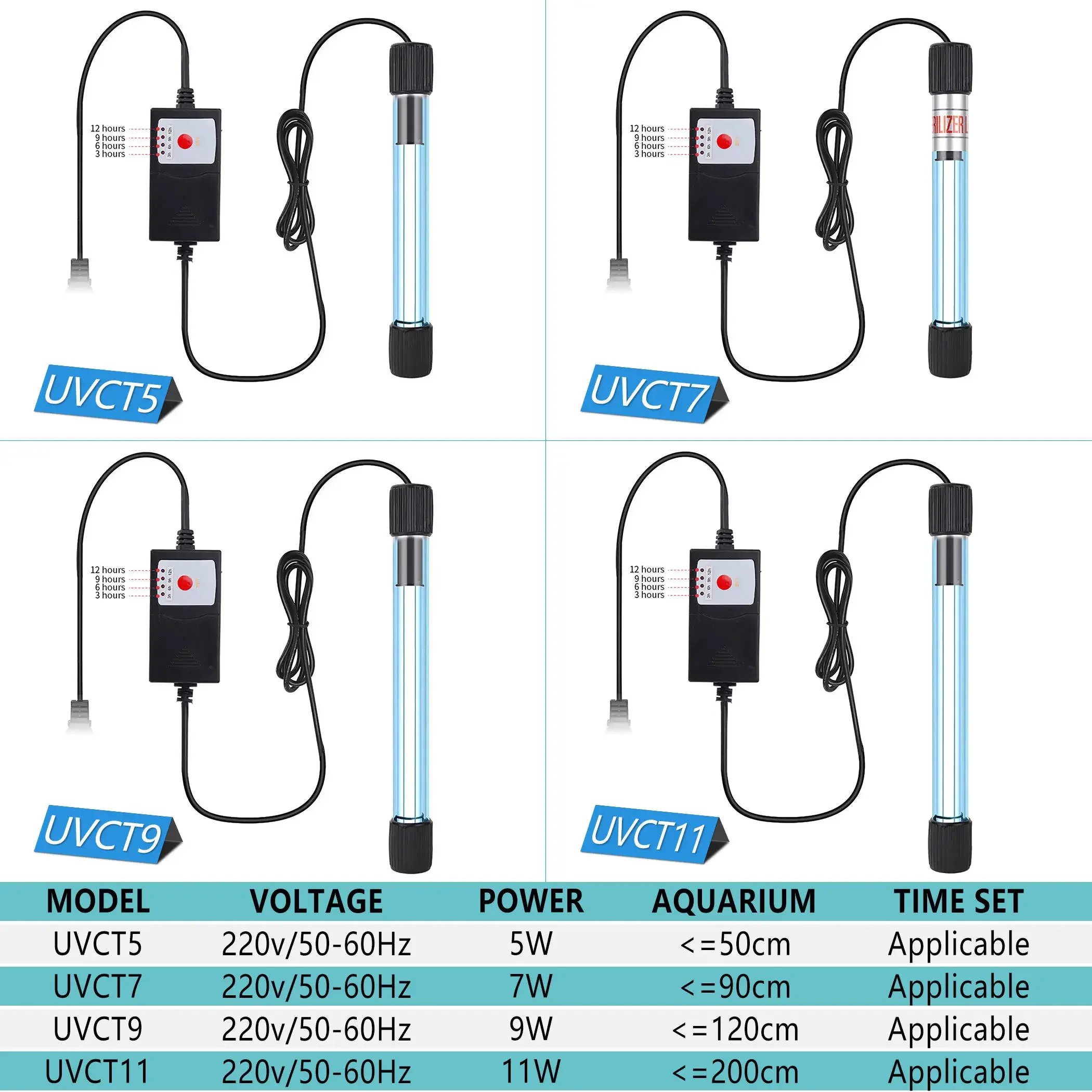 Marine Aquarium Uv - ปุ่มจับเวลา 220V Submersible UV Light, พิพิธภัณฑ์สัตว์น้ําใต้น้ําสะอาดสาหร่ายสีเขียวน้ําโคมไฟทําความสะอาดใช้ในถังบ่อ