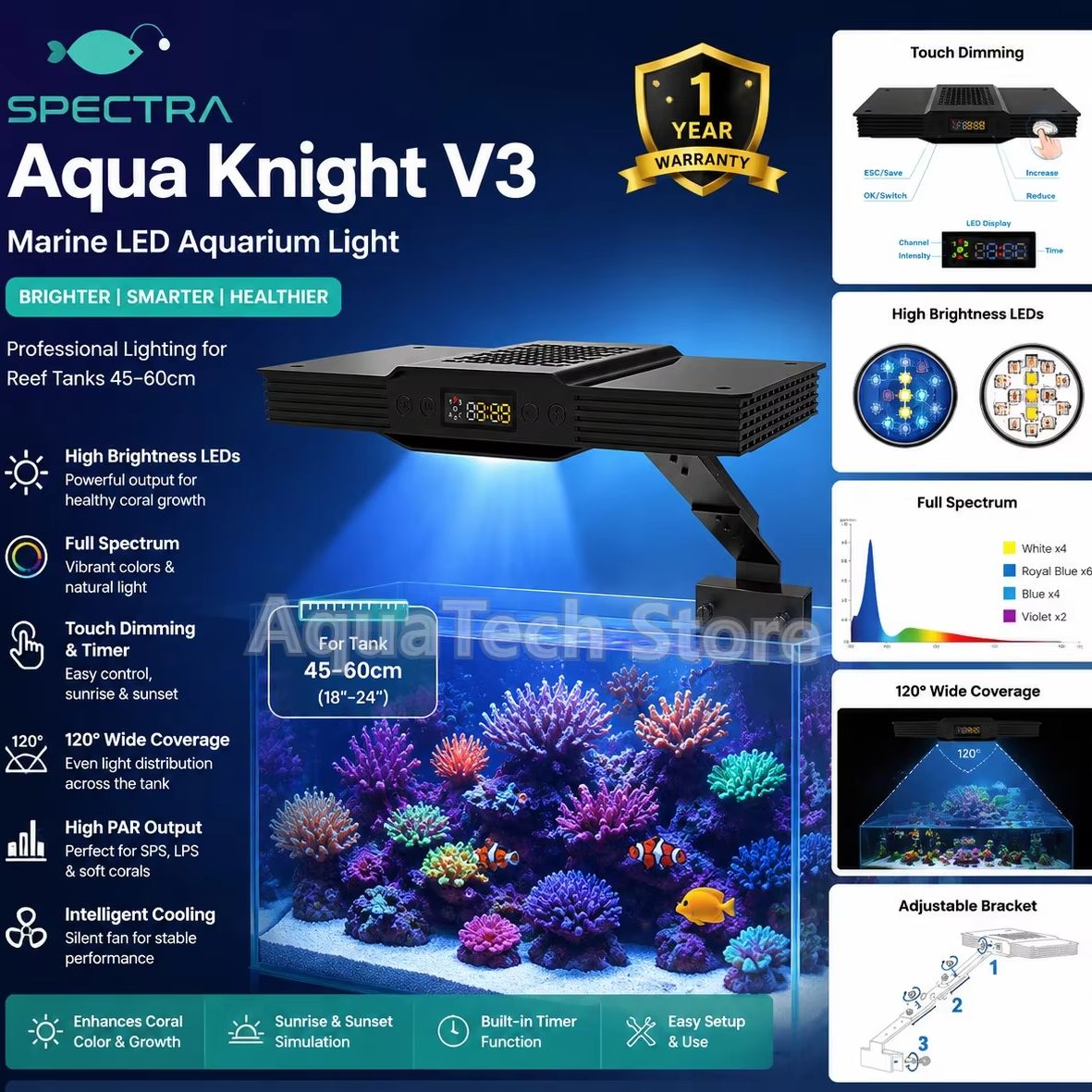 Aquarium Marine Fishes - Spectra Aqua Knight V3 75W โปรแกรม