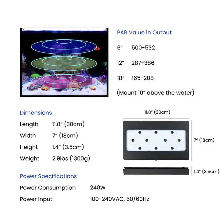 ไฟ LED สำหรับตู้ปลาทะเล A8Pro  - Aquarium Marine Blue บทวิจารณ์และราคา